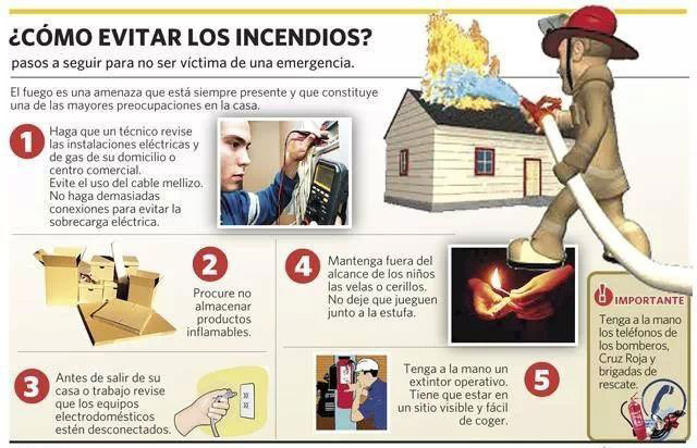 Nueva capacitación Nueva capacitación